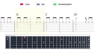 Dabro - Услышит весь район / Аранжировка для гитары + Табы.