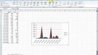 How to add a title to the chart? | Excel 2007