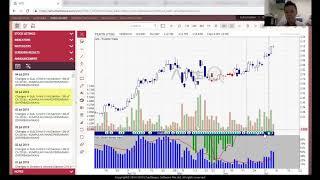 Andy Yew ART Trading system Update July 2019