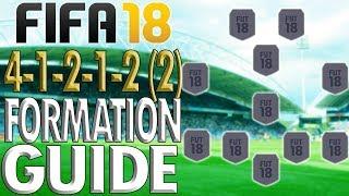 BEST FORMATION TO SWITCH TO MID-GAME!!: 4-1-2-1-2 (2) Formation Guide (Best Instructions)