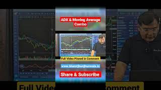 Unlock Market Trends with this Powerful ADX Strategy