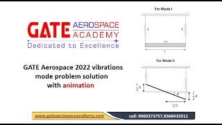 GATE Aerospace 2022 vibrations mode problem solution with animation | GATE Aerospace Academy |