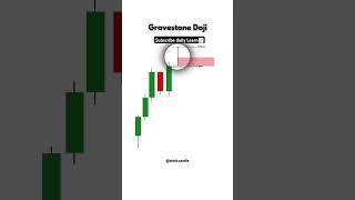 Neeraj Joshi trading candle stick pattern #candlestickpatterns #stockmarket #neerajjoshitrading