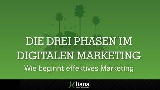 Die drei Phasen im digitalen Marketing