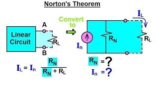 Electrical Engineering: Ch 4: Circuit Theorems (18 of 32) Norton's Theorem