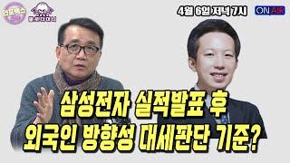 긴축 가속화 우려 점증, 보험·은행주 전망은? 삼성 글로벌포트 수익률 인증샷맞아도 대장주에서 맞았더니? 뉴욕은 지금, 긴축 첫발 FOMC 의사록 ‘주목’[팔로더머니&인포맥스라이브]