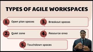 HRM645 VIDEO PRESENTATION - AGILE WORKPLACE-IS IT RELEVANT? ANY SUCCESS STORIES OF AGILE WORKPLACE