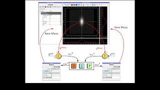 4 - PyMoDAQ's PID module