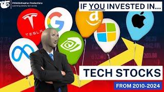 If You Invested In: Tech Stocks (2010-2024)