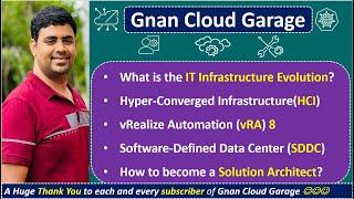 1. IT Infrastructure Evolution: vRealize Automation (vRA) 8, SDDC, Solution Architect Insights