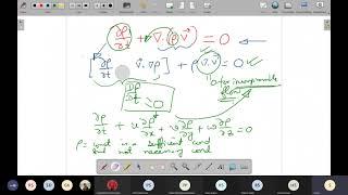 Advanced Fluid Mechanics - Lecture 08
