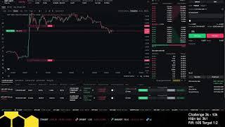 Live Trading: ScalperKyo, xem chart, trade, tâm sự mỏng  !mexc !Kyo