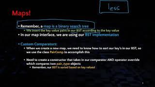 EECS 280 SI map introduction