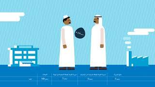 الهيئة الاتحادية للضرائب | ضريبة القيمة المضافة في الامارات العربية المتحدة