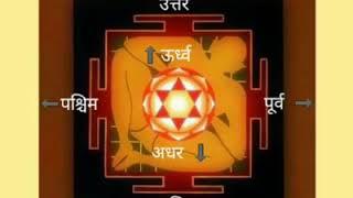 Vastu dosh nivaran mantra