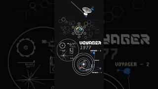VOYAGER motion animation