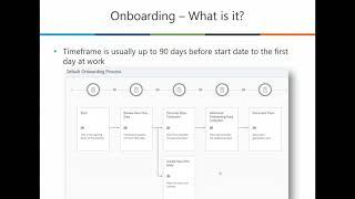 Webinar | From SAP SuccessFactors Onboarding 1.0 to 2.0