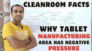 Why Tablet Manufacturing Area Has Negative Pressure