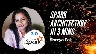 Spark Architecture in 3 minutes| Spark components | How spark works