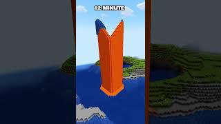 MINECRAFT : TOWER AT DIFFERENT TIMES - 12%  (SIGMA BOY) #minecraft #shorts