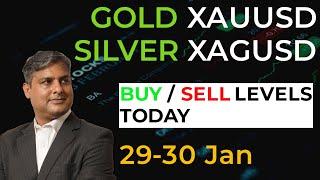 Gold XAUUSD Price Prediction & Silver Price Forecast Today | Gold Analysis Today | 20-30 Jan