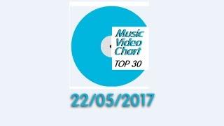 ClipNews Music Video Chart | Top 30 | 22, May, 2017