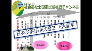 日本の福祉政策の歴史（昭和前半）「現代社会と福祉」【easyさんの社会福祉士国家試験学習チャンネル】