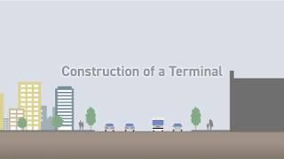 Construction of a Terminal