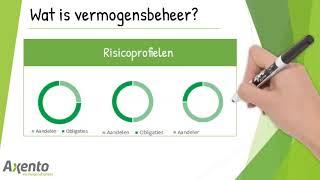 Wat is vermogensbeheer?