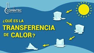 ¿Qué es la transferencia de calor?