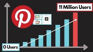 How Pinterest Scaled to 11 Million Users With Only 6 Engineers