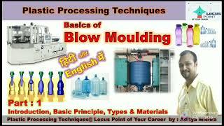 Blow Moulding. Part 1. Extrusion. Blow. Moulding. Injection. Blow. Moulding. Stretch.