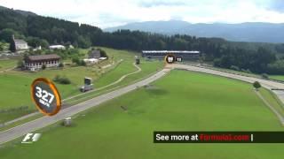 A Bird's Eye View of Spielberg | Austrian Grand Prix 2016