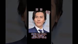 平成仮面ライダー出身で大成した俳優ランキング！10位〜1位