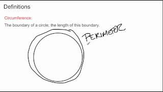 Lesson 5.1 - Exploring Circles