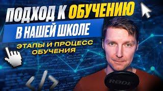 Создаем тестировщиков с нуля до трудоустройства. Как проходит обучение