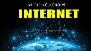  Internet thực sự là gì? Hiểu ngay trong 5 phút