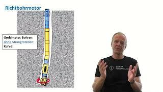 How does a Directional Downhole Motor work?