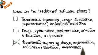 Software Phases Quiz Solution - Georgia Tech - Software Development Process