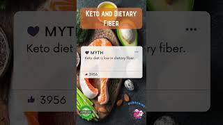 Does the keto diet lack dietary fiber? #keto #fiber #shorts