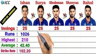 Suryakumar Yadav vs Shubman Gill vs Ishan Kishan vs Kl Rahul vs Shreyas Iyer Batting Comparison
