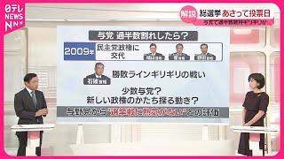 【解説・衆院選】政権交代までいくのか？  与党で過半数維持はギリギリの情勢