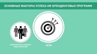 Что такое Ценностное предложение работодателя?