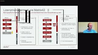 Matrix42 Enterprise Service Management: Abellio macht nicht nur auf der Schiene Tempo