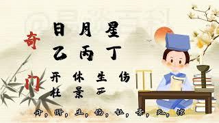 每天学习易经一分钟，今天认识太乙，奇门遁甲，大六壬的区别，