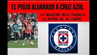 EL PIOJO ALVARADO AL CRUZ AZUL, LA MAQUINA PAGARIA SOLO LA MITAD DE SU CARTA