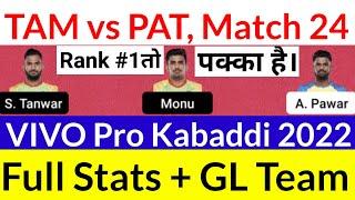 TAM vs PAT Dream11, 24th Match, Tamil Thalavas vs Patna Pirates, VIVO Pro Kabaddi 2022, TAM vs PAT