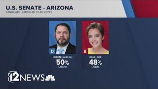 Friday evening election results update