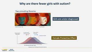 Girls and Women with Autism Spectrum Disorder