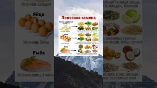ПОЛЕЗНАЯ ЗАМЕНА! #здоровье #здоровоепитание #советы #полезныесоветы #здоровыйобразжизни
